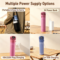 Enfriador de Insulina Portátil con Alimentación USB, Termostato Digital, Bolsa de Transporte para Viajes, Estuche para Insulina