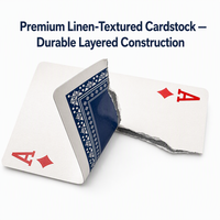 Cartes à jouer personnalisées Banque de Nanjing |   Jeu de cartes de poker OEM ODM pour entreprise avec boîte en papier pour usage familial