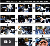 Presse à huile électrique automatique extracteur de beurre de cacao presse à huile avocat noix de coco