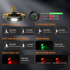 Brightenlux Waterproof IP67 Super Bright Powerful Head Torch High Power <strong>Rechargeable</strong> COB <strong>LED</strong> Camping Headlamps For Hunting - Product Image 5