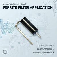Filtre CC haute fréquence BEAD Stable Cornerstone, absorption UHF, protection ESD pour communication industrielle, anti-bruit EMC