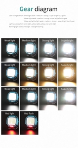 Multifunction Outdoor 6 Modes Rechargeable LED Work Lights USB Charging Car Inspection Lights - Product Image 3