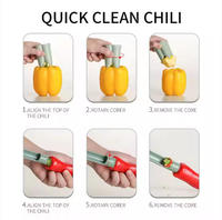 ABS Plastic Handmatige Eco-vriendelijke Keuken Snijder Chili Steel- en Zaadverwijderaar Multifunctioneel Gemakkelijk Reinigbaar Veilig Alleen Handwas Groente