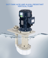 Pompe verticale immergée résistante à l'abrasion et aux acides/alcalis pour le sablage humide, la circulation des liquides usagés et le traitement de surface