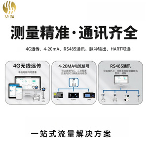 Hualiu Vortex Flow Meter Stainless Steel Flange Clamp 12-24VDC Gas Liquid Steam High Precision Digital Display - Product Image 2
