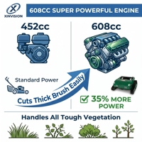 608CC隆鑫发动机遥控履带式割草机 800mm切割宽度 55 °   重型商用登山割草机