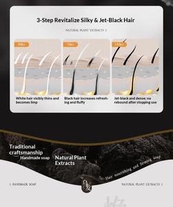 สบู่สมุนไพร บำรุงราก<span class=keywords><strong>ผม</strong></span> ลดการหลุดร่วง <span class=keywords><strong>ผม</strong></span>ดำธรรมชาติ รับผลิตแบบ OEM สบู่<span class=keywords><strong>ผม</strong></span>เจ็ดสีเขียว โพลีกอ<span class=keywords><strong>น</strong></span>ัม มัลติฟลอรัม - Product Image 4