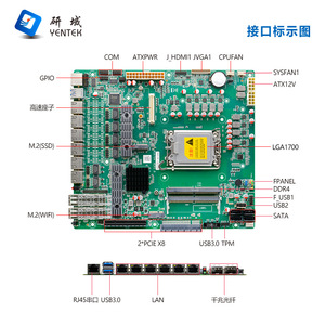 Carte mère Yentek RS670V Mini ITX Z590 LGA1700 DDR4 double canal 6 ports LAN pour contrôle industriel - Product Image 3