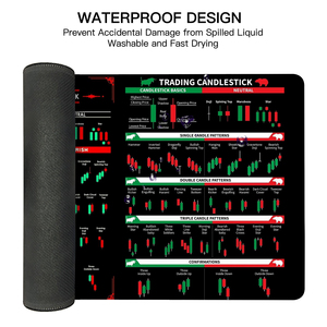 Kinh Doanh chuột <span class=keywords><strong>Pad</strong></span> có thể in không trượt không thấm nước lớn bền Máy tính để bàn văn phòng mat - Product Image 2