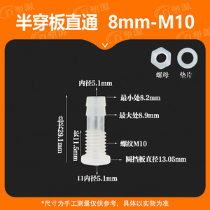 Plastic Metric Thread Insert 8-M10 With Nut And Washer For Metal <b>Fastening</b> - Product Image 5
