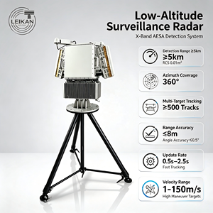 Radar longue portée à large plage de température 2D AESA sans mécanisme pour détection de cibles multi-lots à basse altitude et longue durée de vie pour la sécurité gouvernementale - Product Image 1