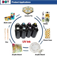 Impresora de inyección de tinta plana, precio de fábrica, Led Curable, Digital, chorro de tinta, UV, Flexible, tintas de impresión para la venta