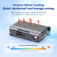 PC Industrial sin Ventilador, 3*LAN, 1xEtherCAT 16PIN, 8DI+8DO, 2*CAN, Montaje en Riel DIN, 12-24V DC, Compatible con Acelerador de IA