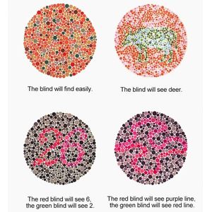 Gafas Correctivas para Daltonismo en Rojo y Verde para Hombre y Mujer, Montura Redonda de Metal, Gafas para Deficiencia de Visión Cromática, Moda 2025 - Product Image 3