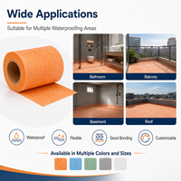 Membrane de Douche en Gros, Trois Couches, Noyau PE, Dos en Polaire PP, Largeur 1,2 m, Membrane Composée PP PE Imperméable
