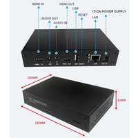 Mini codificador de transmisión IP portátil H265 H264 para transmisión de Hotel para codificación de IPTV y TV