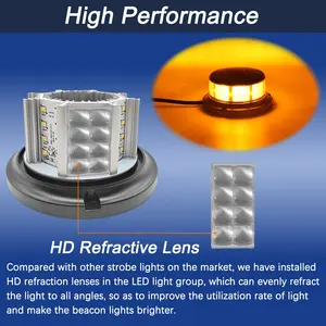 Vendite di fabbrica OEM 64 LED luce rotonda di emergenza colore allarme personalizzato montaggio superficiale auto spia luce faro