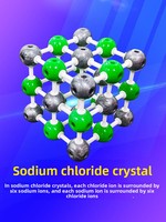 Modelo de Bolas y Barras para Enseñanza de Química Orgánica e Inorgánica en Secundaria, Material Didáctico de Estructura Molecular, Equipo Experimental