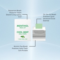 Bandes buccales OEM à dissolution rapide, menthe fraîche, pour une haleine fraîche, au xylitol et acide citrique, pour l'hygiène bucco-dentaire, usage adulte, pour femmes enceintes