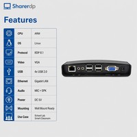 ShareRDP 最便宜的 Fl120N Android 云终端 PC 端口客户端服务器基于无线零瘦客户端 ARM