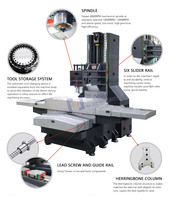 Centre de réception des plaintes Syiling pour la fraiseuse CNC 5 axes Fanuc VMC1160 à bas prix