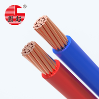 Cable de Cobre Libre de Oxígeno BV Retardante de Llama 50mm²-120mm² Estándar GB para Cableado Doméstico