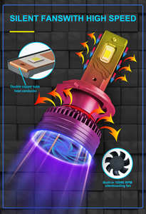 Phare de voiture haute puissance tuyaux en cuivre 12V Canbus Compatible H1 H4 H7 H11 ampoule phares LED pour <span class=keywords><strong>Toyota</strong></span> - Product Image 4