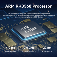 ARM Mini PC RK3568 CPU 2G DDR4 16G eMMC double RJ45 LAN 4 COM GPIO ordinateur intégré Android sans ventilateur