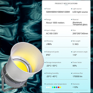 ไฟ LED สำหรับตกปลา1200W เหยื่อล่อปลาหมึกกันน้ำ IP67สีฟ้าสีแดงสีเขียวสีเขียวอ่อนสำหรับตกปลาแบบกำหนดเอง - Product Image 3