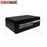 Codificador IP H.265 KUNUOMAGIC de Alta Calidad MINI HD SRT HTTP RTSP RTMP RTMPS UDP HLS Multicast Unicast Full HD 60fps para Streaming
