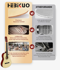 Guitarra Clásica G3901 <span class=keywords><strong>Directo</strong></span> de Fábrica, Guitarra Acústica de 39 Pulgadas con Cutaway de Corcho, Guitarra Clásica de 6 Cuerdas para Principiantes - Product Image 6