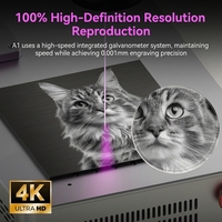 ActionLasers DAJA A1 Mesin Penanda Laser Serat UV 5W CCD Galvo Visual Terbaik Baru 355nm Berpendingin Udara Produktivitas Tinggi DXF