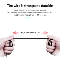 Earphone In-Ear S8 3.5mm Terlaris 2026, Headset Stereo Berkabel, Handsfree dengan Remote dan Mikrofon
