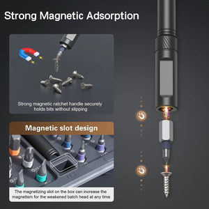 ชุดไขควงแบบมีวงล้อ 42 in 1 ชุดเครื่องมือช่างพกพาอเนกประสงค์สำหรับซ่อมแซม ถอดประกอบ และประกอบชิ้นงาน - Product Image 5