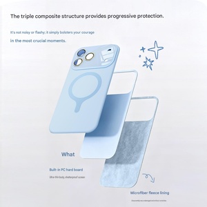 New Liquid Silicone Magnetic Phone Case for iPhone 17 13 14 15 16 Pro Max With AI Camera Touch Button Lens <b>Film</b> Shockproof Cover - Product Image 4