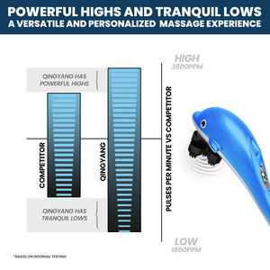 Leistungsstarker Handgehaltener Multifunktionaler Delfin-Vibrationshammer-Massagegerät Energy <span class=keywords><strong>King</strong></span> Massagegerät - Product Image 6