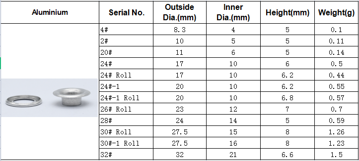 4 #