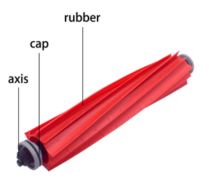 อะไหล่เครื่องดูดฝุ่นหุ่นยนต์กรองฝุ่นแปรงถูพื้น Xiao-<span class=keywords><strong>Mi</strong></span> roborock ชุด T7s G10 S7maxv พิเศษ - Product Image 2