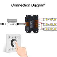 Contrôleur Sans Fil à Panneau Tactile LED à Intensité Variable DC 5V 12V 24V 30A 50A pour Bande LED Monocolore/CCT/RGB/RGBW/RGBWC