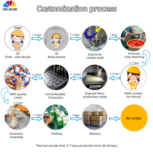 Móc khóa nhân vật anime lính <span class=keywords><strong>3D</strong></span> bằng nhựa PVC cao cấp, phụ kiện trang trí túi xách dành cho fan - Product Image 5