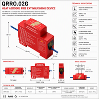 Dispositif d'extinction d'incendie automatique à aérosol condensé sur rail DIN, unité de suppression d'incendie à aérosol chaud pour armoire de distribution