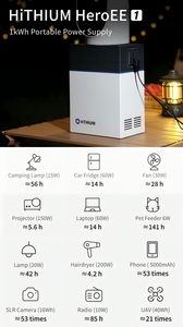 Batería de 200W y 1000Wh para Acampar al Aire Libre con Celdas de Grado A y Estación de Energía Recargable Confiable - Product Image 3