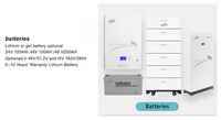 Batería Solar de 8kWh LiFePO4 con Montaje en Rack, IP65, BMS Inteligente, UPS de Respaldo, Compatible con Cargadores de Vehículos Eléctricos y Electrodomésticos, para Uso en la UE