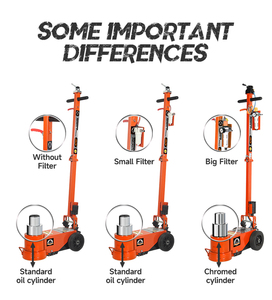 New Portable Pneumatic <strong>Jack</strong> Portable <strong>Car</strong> Pneumatic Air <strong>Jack</strong> 80T 50 Ton <strong>Jack</strong> for Truck Bus - Product Image 5