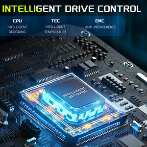 مصابيح Powersport الخضراء مع مروحة سهلة التوصيل-N-Play قيادة بقعة ضوء الضباب - Product Image 5