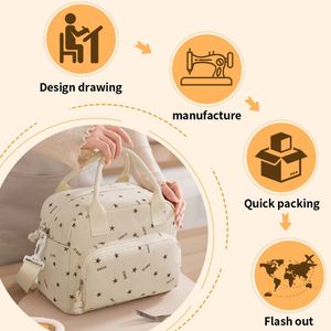 Corduroy Cross-body <b>Lunch</b> <b>Box</b> Bag One-shoulder Portable Bento Bag <b>Work</b> Student Travel Insulation Bag - Product Image 4