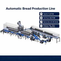 Ligne de production de pain automatique ADMF, machine industrielle complète pour la fabrication de pain grillé pour boulangerie commerciale