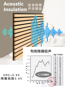 Panneaux acoustiques <span class=keywords><strong>MDF</strong></span> Kasaro, panneaux muraux en bois massif écologiques, ignifuges, haute réduction du bruit, insonorisation des murs - Product Image 2