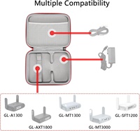 Mallette EVA personnalisée pour outils pour GL.iNet GL-SFT1200/GL-MT3000/GL-AXT1800/GL-BE3600 sac de voyage portable pour routeur WiFi
