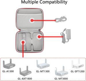Estuche de EVA para herramientas personalizadas para <span class=keywords><strong>GL.iNet</strong></span>, bolsa de enrutador WiFi de viaje portátil, para <span class=keywords><strong>GL.iNet</strong></span>, 1/2/2/2/2/3 - Product Image 2